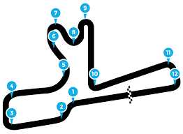 Winton Racetrack Map for Lyne Motorsport Track Day